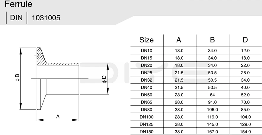 Sanitary Stainless Steel Ferrule