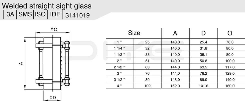 Stainless Steel Sanitary Sight Glasses